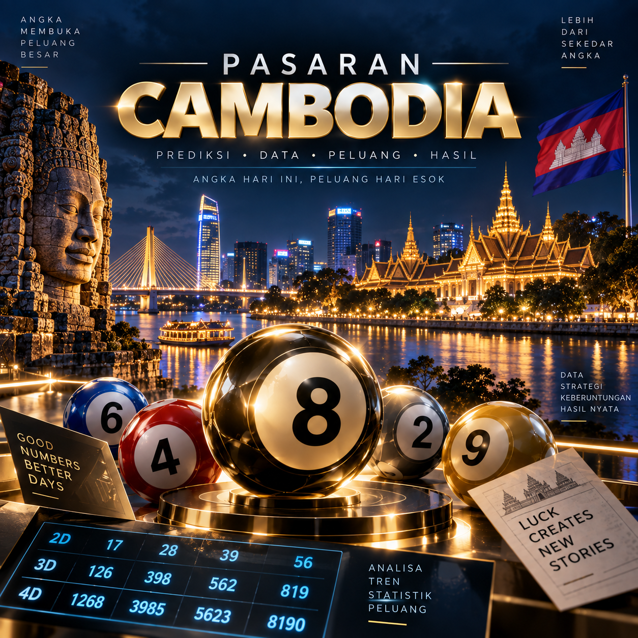 Cambodia Lottery 4D